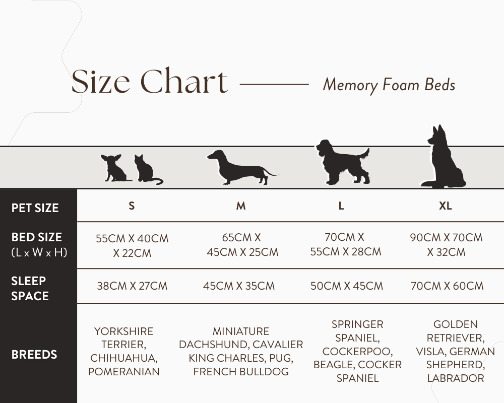 THE HIGHCLERE | LUXURY MEMORY FOAM BED